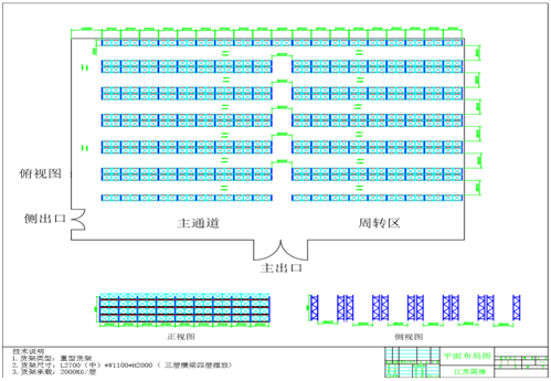 設計方案